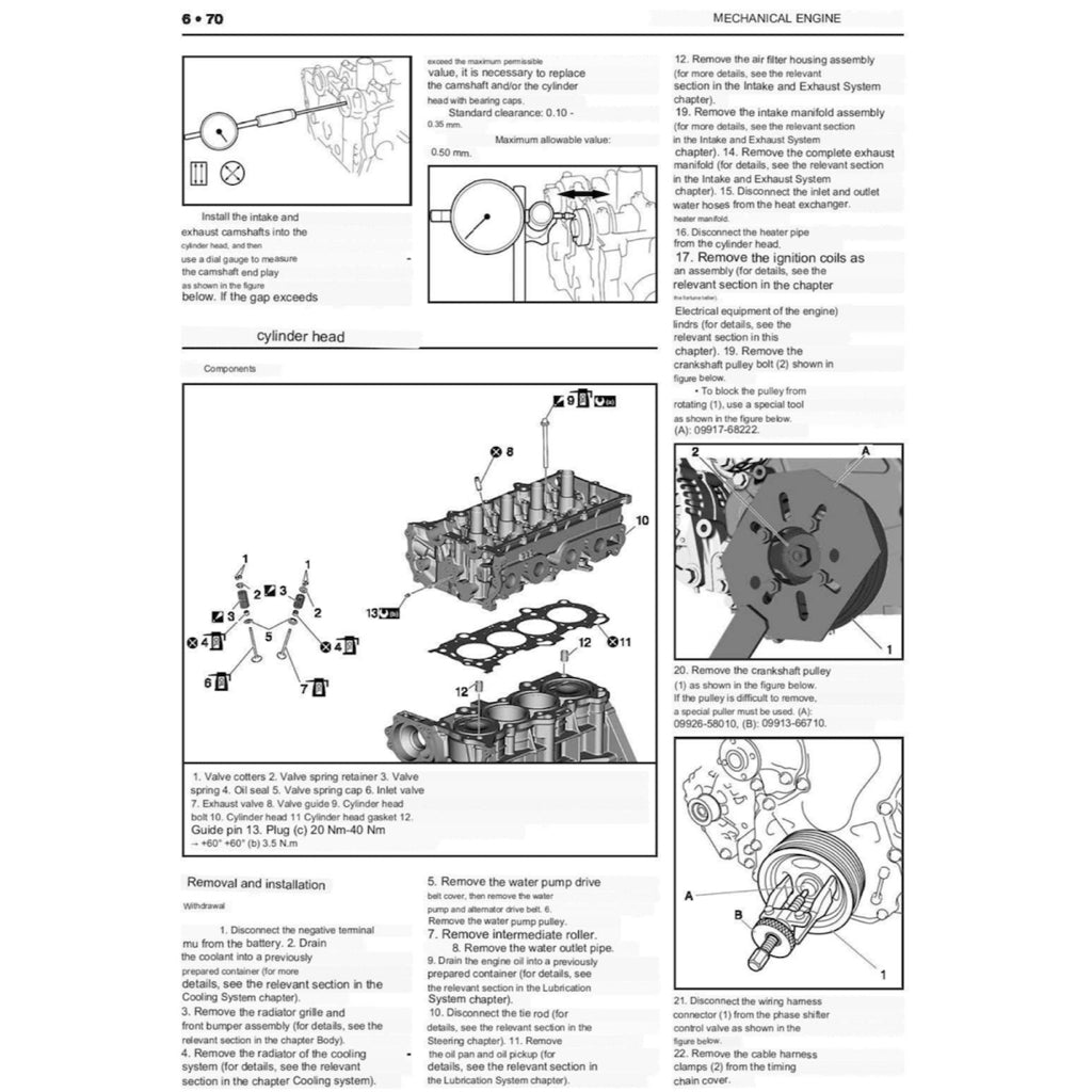 SUZUKI JIMNY JB74 (2018+) SERVICE WORKSHOP MANUAL