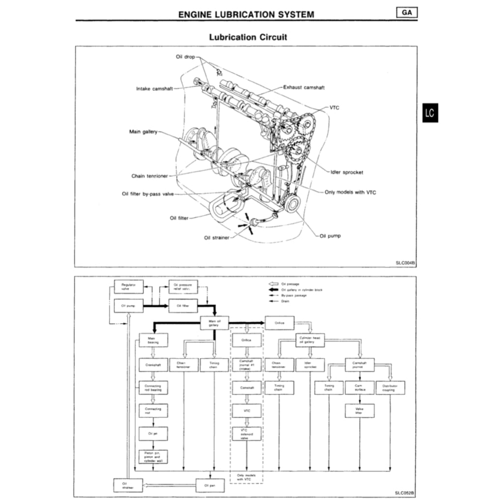 NISSAN ALMERA PULSAR N15 (1995-2000) SERVICE WORKSHOP MANUAL