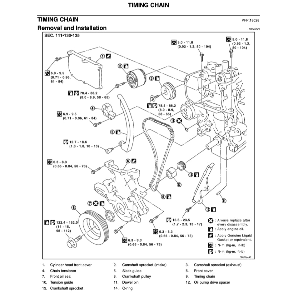 NISSAN MICRA MARCH K12 (2002-2010) SERVICE WORKSHOP MANUAL