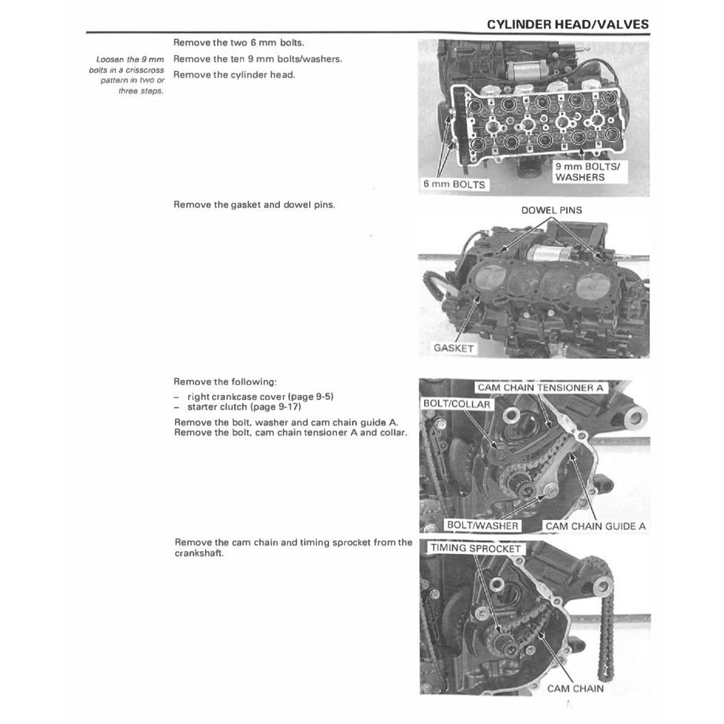 HONDA CB600F/FA HORNET (2007-2013) SERVICE WORKSHOP MANUAL + OWNER MANUAL