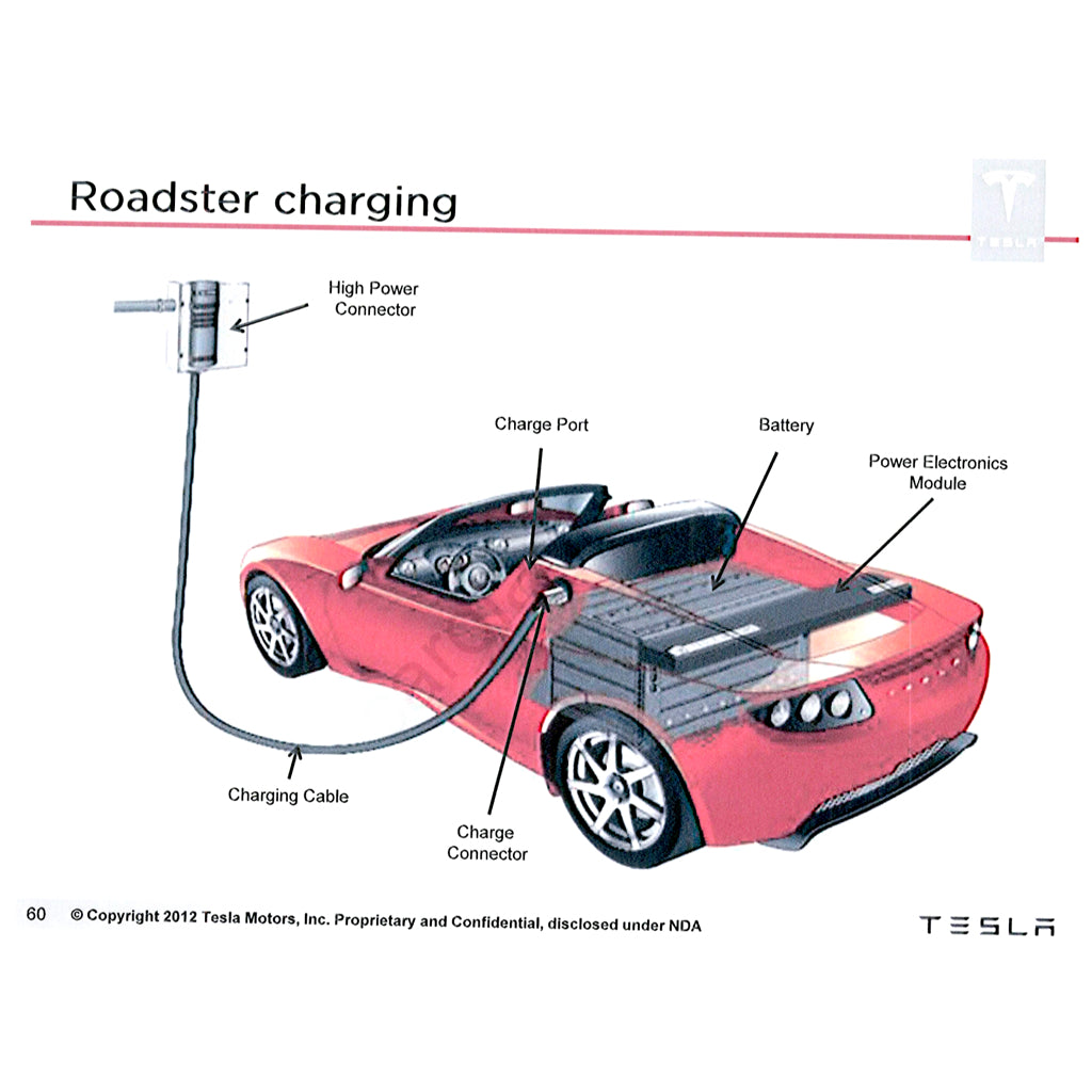 TESLA ROADSTER I (2008-2012) SERVICE WORKSHOP MANUAL + PARTS CATALOGUE