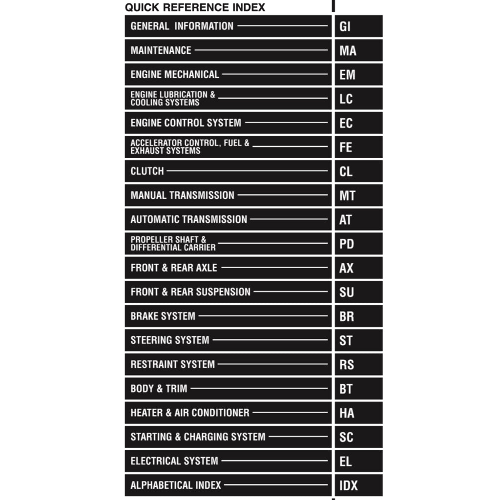 NISSAN SILVIA S12 / S13 / S14 / S15 180SX / 200SX (1983-2002) SERVICE WORKSHOP MANUAL