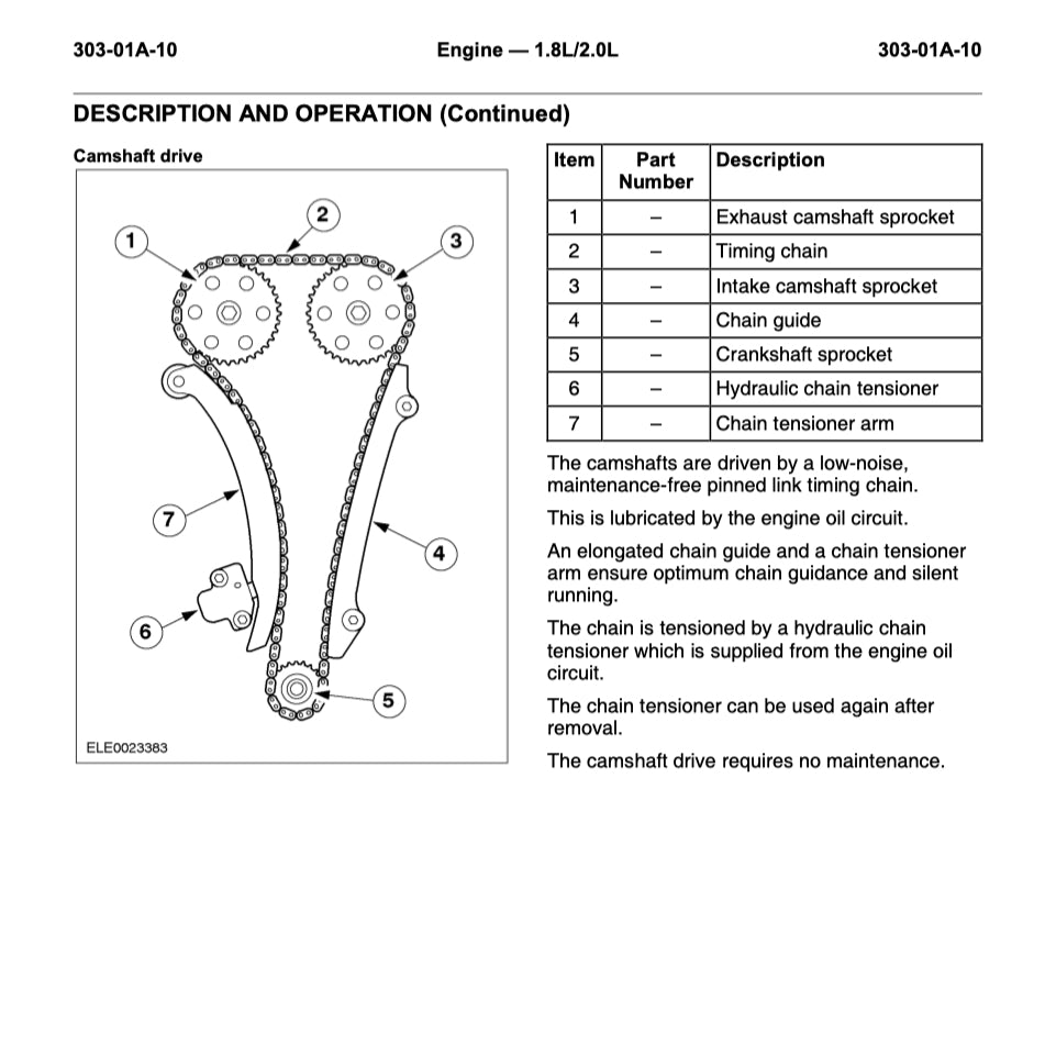 FORD MONDEO MK3 (2000-2007) SERVICE WORKSHOP MANUAL