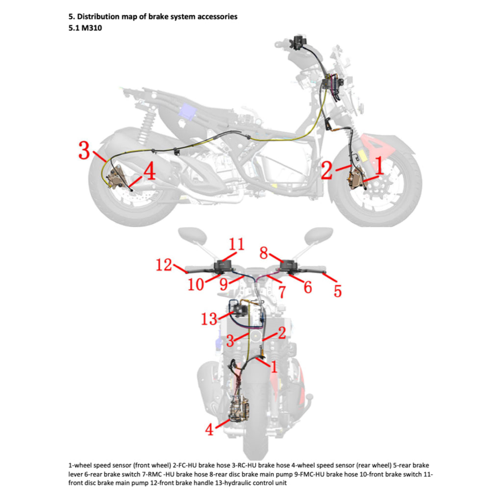 ZONTES M125 / M310 / M350 / M350E (2021-2023) SERVICE MAINTENANCE MANUAL