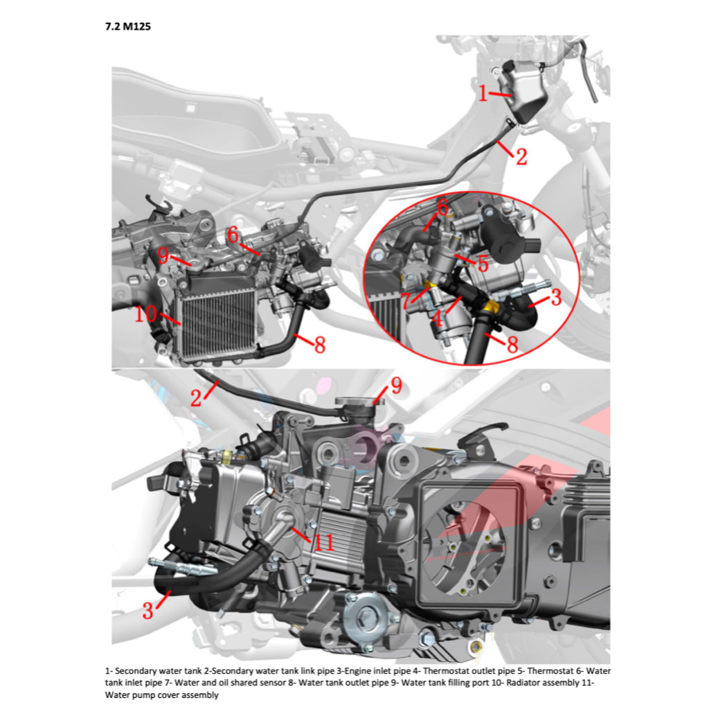 ZONTES M125 / M310 / M350 / M350E (2021-2023) SERVICE MAINTENANCE MANUAL