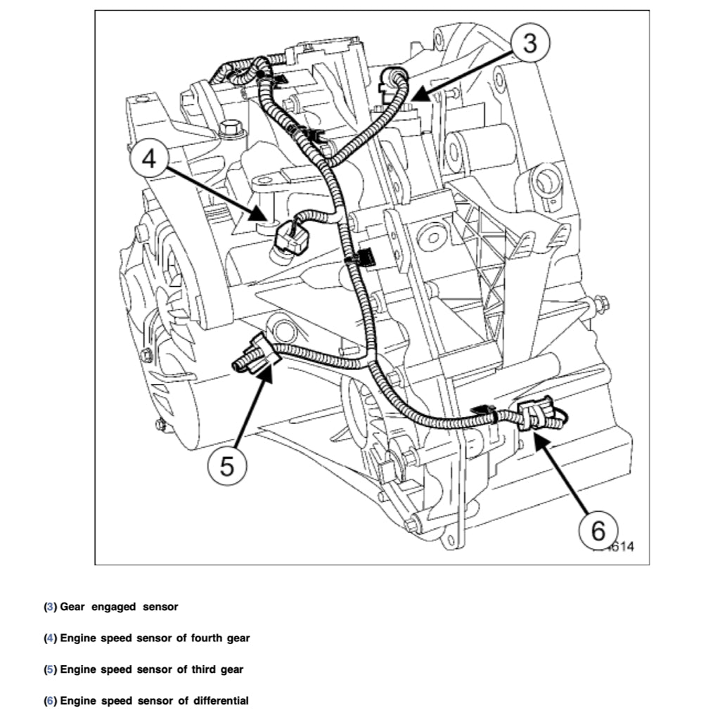 RENAULT CLIO IV BH/KH (2012-2020) SERVICE WORKSHOP MANUAL