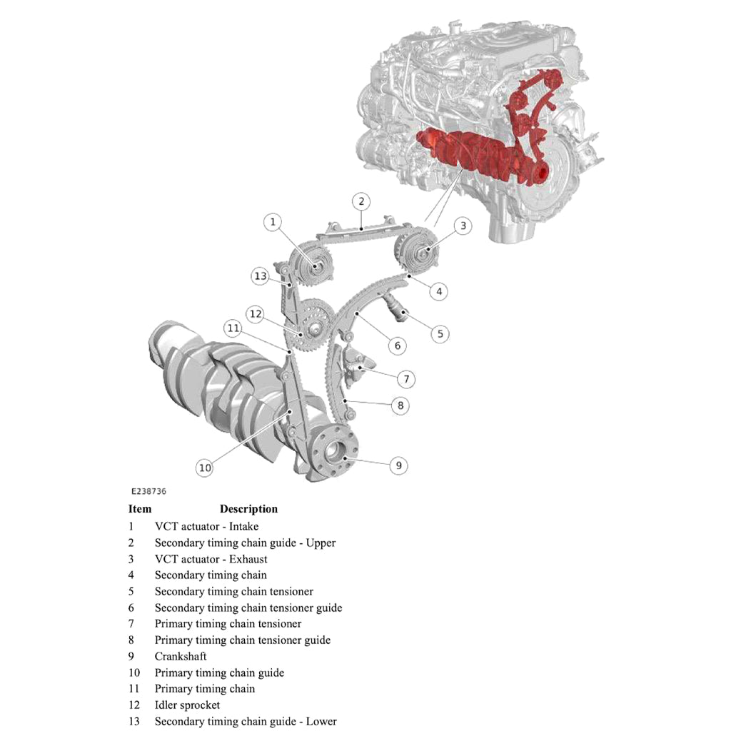 RANGE ROVER L460 (2022+) SERVICE WORKSHOP MANUAL