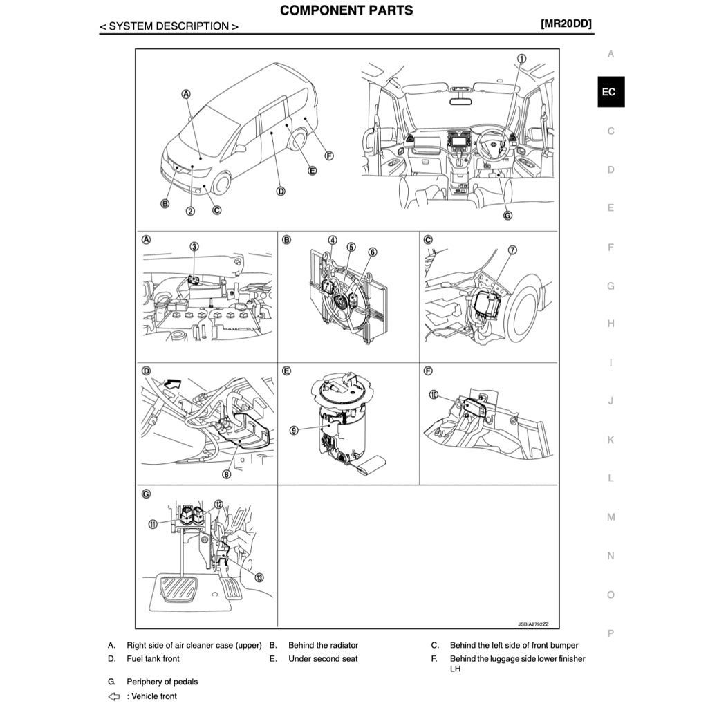 NISSAN SERENA C26 (2010-2016) SERVICE WORKSHOP MANUAL