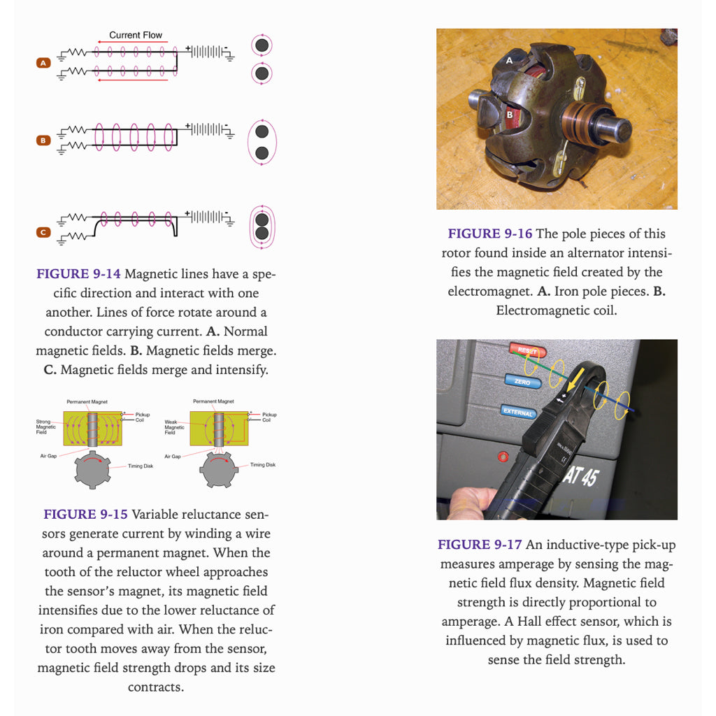 FUNDAMENTALS OF MEDIUM/HEAVY DUTY COMMERCIAL VEHICLE SYSTEMS (2021) - CDX Learning Systems