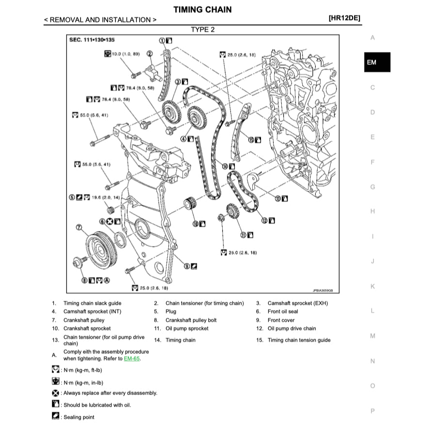 NISSAN MICRA MARCH K13 (2010-2020) SERVICE WORKSHOP MANUAL
