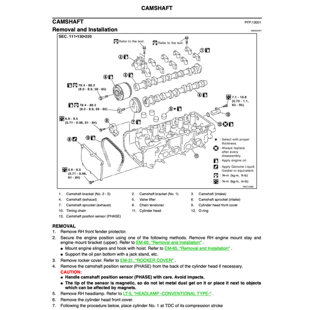 NISSAN MICRA MARCH K12 (2002-2010) SERVICE WORKSHOP MANUAL