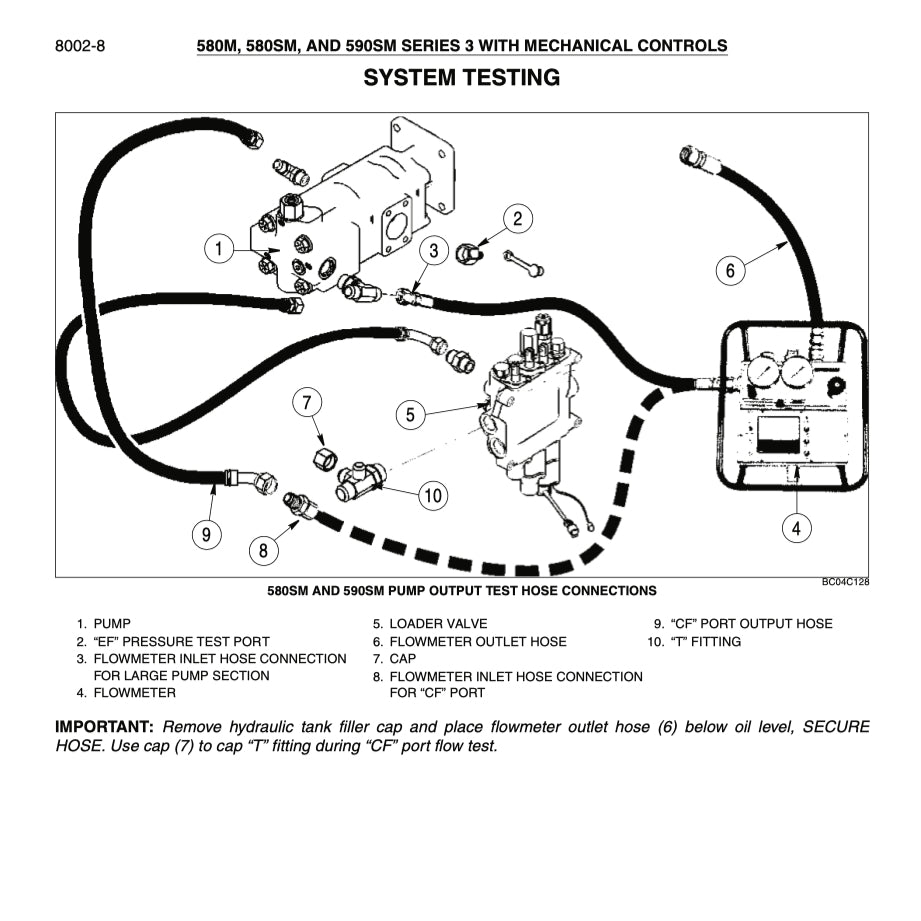 CASE 580SM(+) 590SM(+) LOADER BACKOE SERVICE WORKSHOP MANUAL+ PARTS CATALOGUE