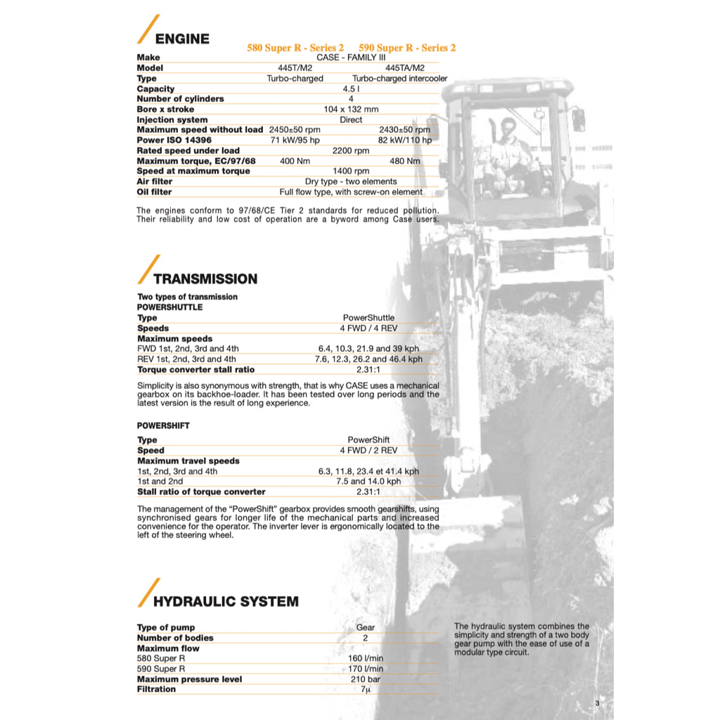 CASE 580SR 590SR(+) 695SR LOADER BACKOE SERVICE WORKSHOP MANUAL+ PARTS CATALOGUE