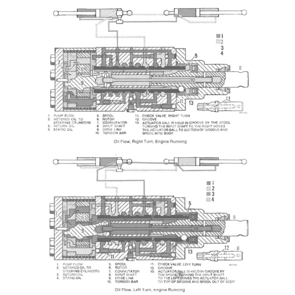 CASE 580E 580SE LOADER BACKOE SERVICE WORKSHOP MANUAL+ PARTS CATALOGUE