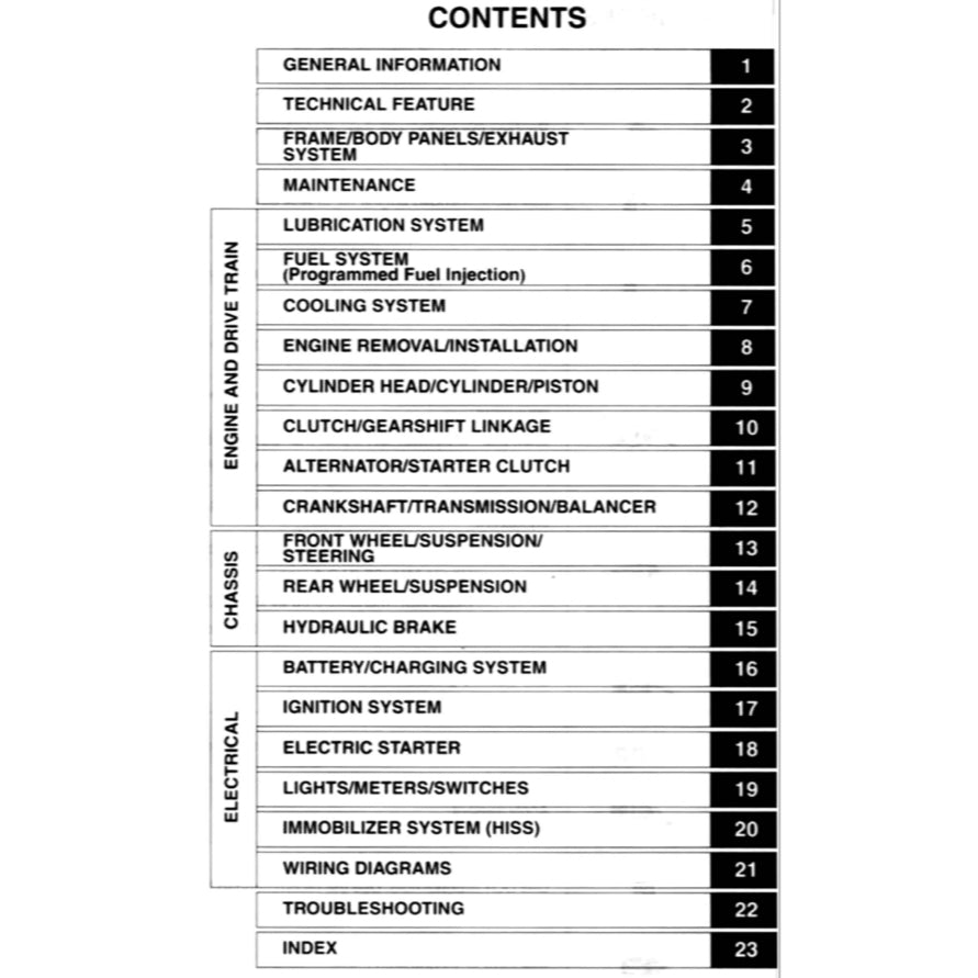 HONDA CB1300F SUPER FOUR SC54 (2003-2013) SERVICE WORKSHOP MANUAL + PARTS CATALOGUE + OWNER'S MANUAL
