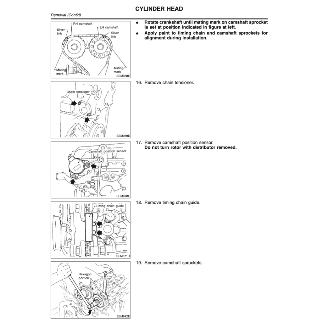 NISSAN SILVIA S12 / S13 / S14 / S15 180SX / 200SX (1983-2002) SERVICE WORKSHOP MANUAL