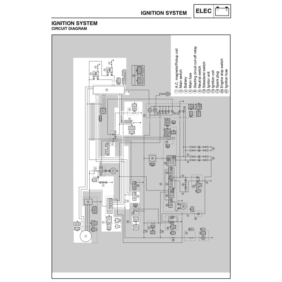 YAMAHA TDM850 (1996-2001) SERVICE WORKSHOP MANUAL + PARTS CATALOGUE + OWNER'S MANUAL