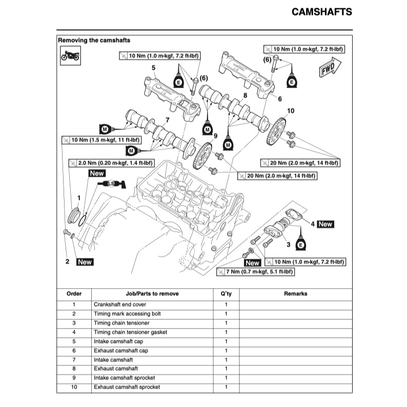 YAMAHA MT-25 MT25 V1 (2015-2020) SERVICE WORKSHOP MANUAL + PARTS CATALOGUE + OWNER'S MANUAL