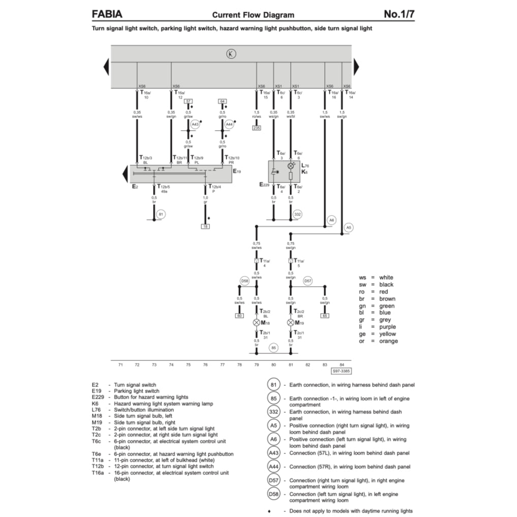 SKODA FABIA 6Y (1999-2007) SERVICE WORKSHOP MANUAL