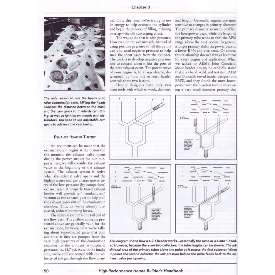 HIGH PERFORMANCE HONDA BUILDER'S HANDBOOK ( B & D series) - SA49
