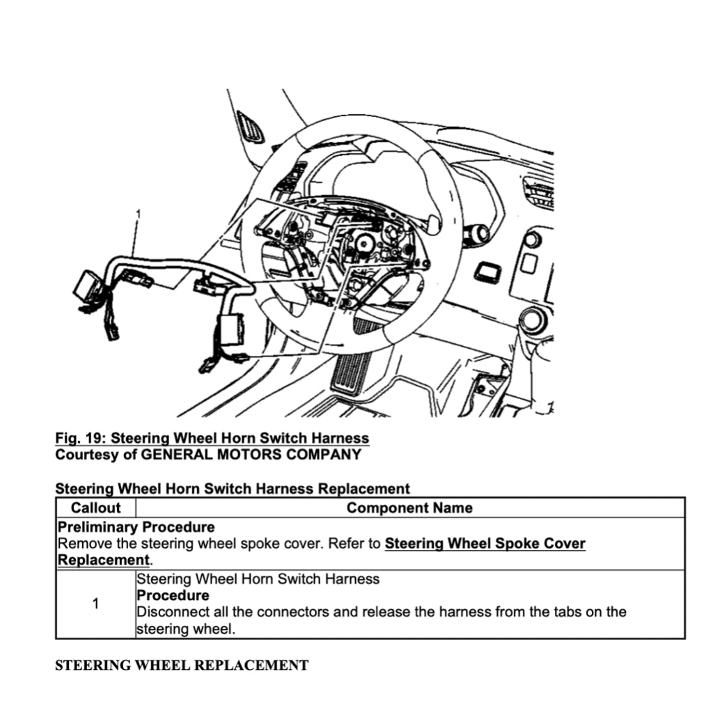 CHEVROLET CORVETTE C7 STINGRAY (2013-2019) SERVICE WORKSHOP MANUAL