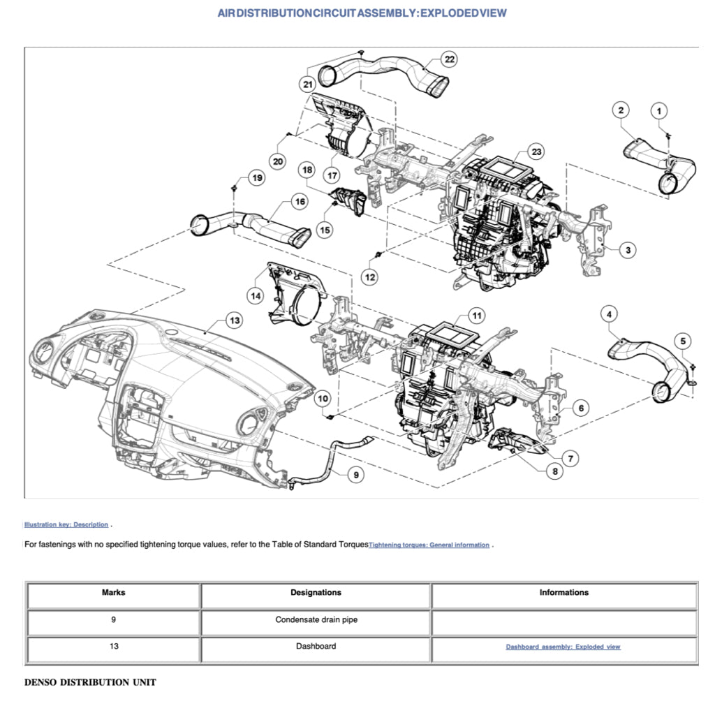 RENAULT CLIO IV BH/KH (2012-2020) SERVICE WORKSHOP MANUAL