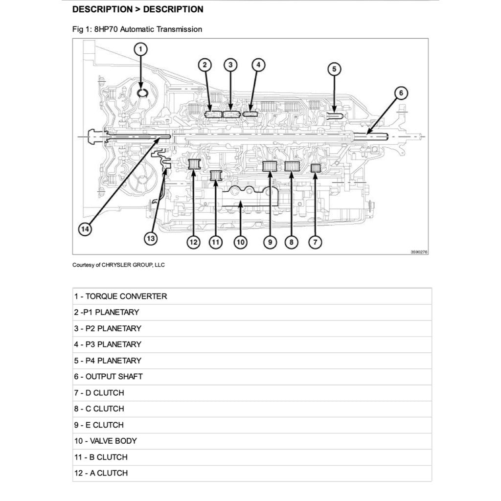 JEEP GRAND CHEROKEE WK2 (2012-2021) SERVICE WORKSHOP MANUAL