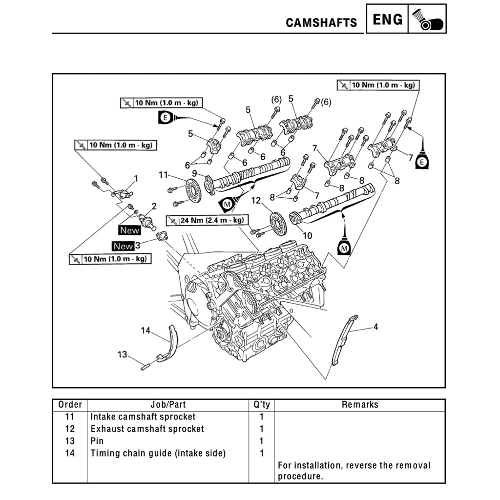 YAMAHA YZF-R1 (1998-2001) SERVICE WORKSHOP MANUAL + PARTS CATALOGUE+ OWNER'S MANUAL
