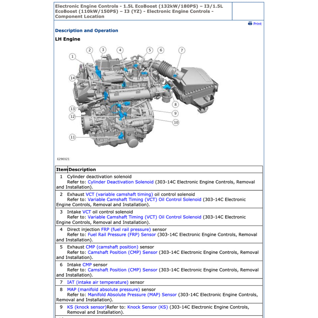 FORD 1.5L ECOBOOST ENGINE WORKSHOP REPAIR MANUAL