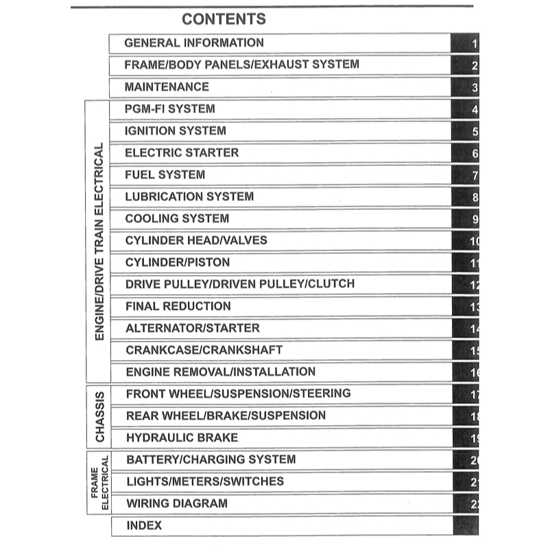 HONDA PCX150 V2 (2013-2018) SERVICE WORKSHOP MANUAL + PARTS CATALOGUE