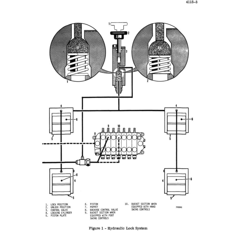CASE 580F LOADER BACKOE SERVICE WORKSHOP MANUAL+ PARTS CATALOGUE