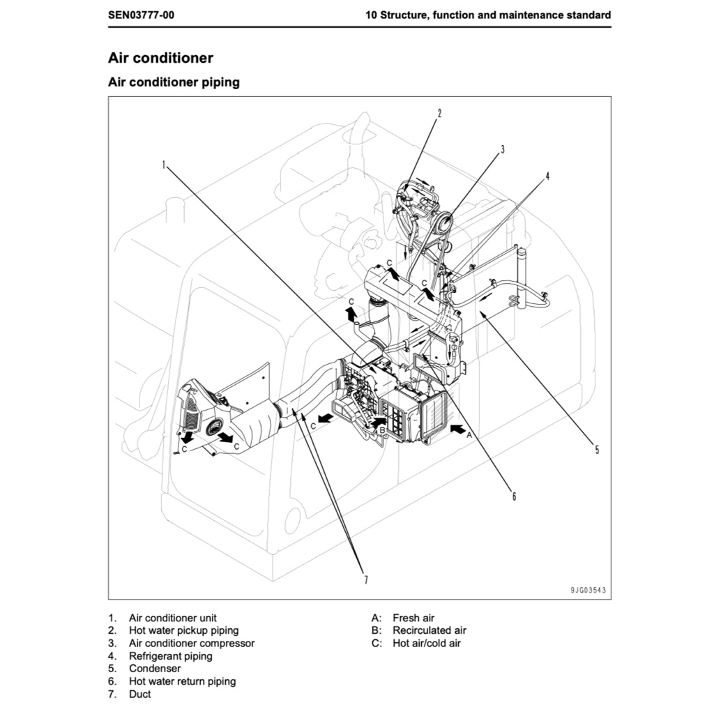 KOMATSU PC130-8 EXCAVATOR SERVICE WORKSHOP MANUAL + PARTS CATALOGUE