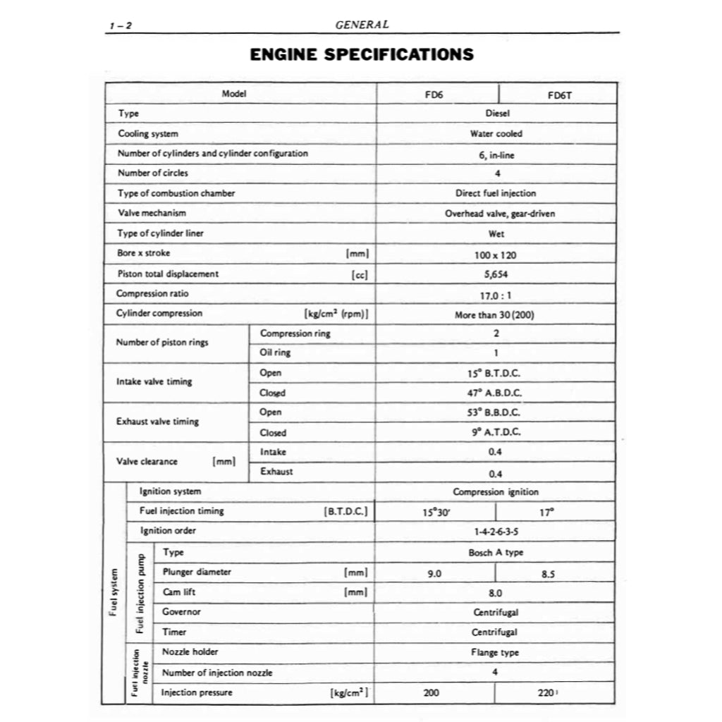 NISSAN UD DIESEL ENGINE FD6 / FD6T SERVICE REPAIR MANUAL
