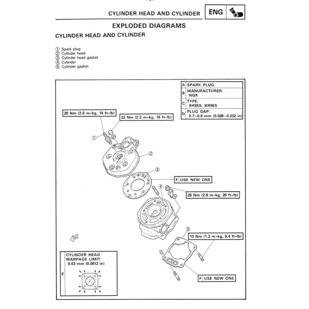 YAMAHA TZR125 (1987-1996) SERVICE WORKSHOP MANUAL + PARTS CATALOGUE + OWNER'S MANUAL