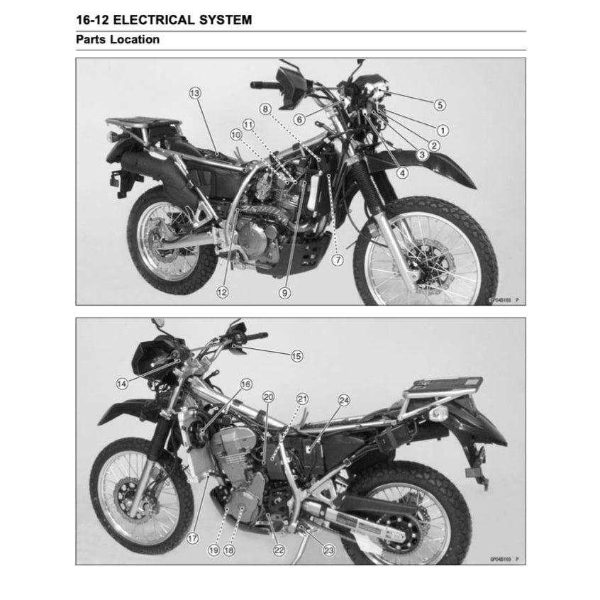 KAWASAKI KLR650 (2008-2021) SERVICE WORKSHOP MANUAL + OWNER'S MANUAL
