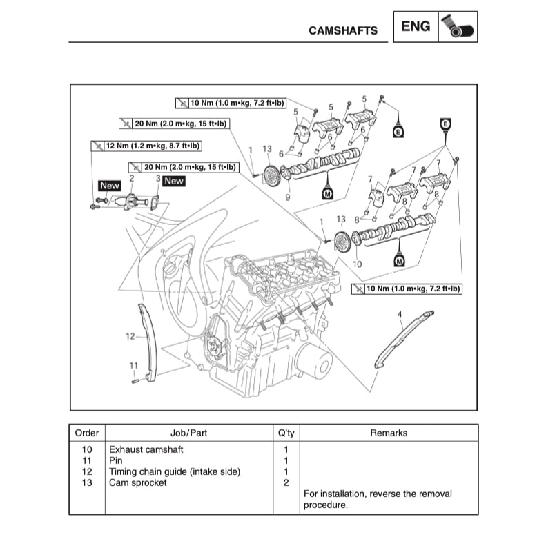 YAMAHA FZ6 FAZER6 FAZER 6 (2004-2009) SERVICE WORKSHOP MANUAL + PARTS CATALOGUE + OWNER'S MANUAL
