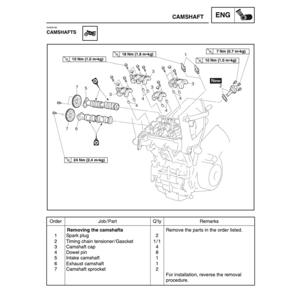 YAMAHA TDM900 (2002-2011) SERVICE WORKSHOP MANUAL + PARTS CATALOGUE