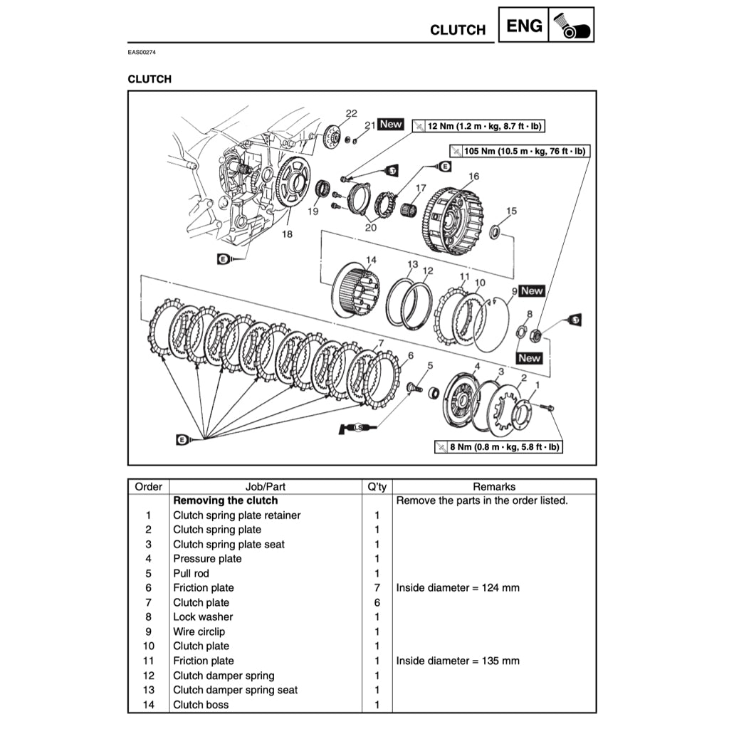YAMAHA YZF R1 (2002-2203) SERVICE WORKSHOP MANUAL + PARTS CATALOGUE + OWNER'S MANUAL