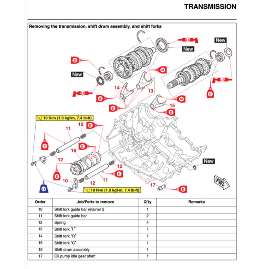 YAMAHA MT-03 / MT-25 / MT25 V2 (2020+) SERVICE WORKSHOP MANUAL + OWNER'S MANUAL
