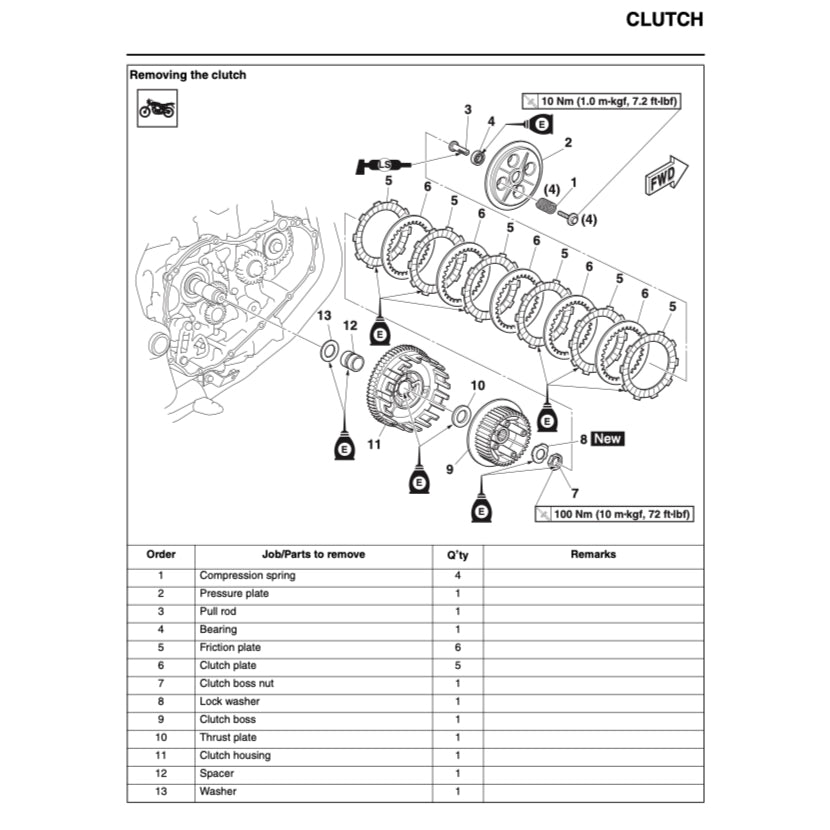 YAMAHA MT-25 MT25 V1 (2015-2020) SERVICE WORKSHOP MANUAL + PARTS CATALOGUE + OWNER'S MANUAL
