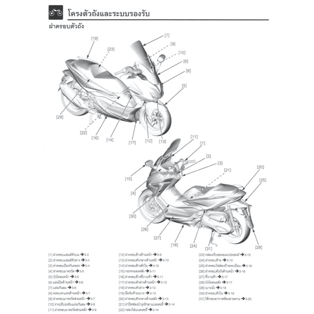 HONDA FORZA 350 NSS350-A (2021+) SERVICE WORKSHOP MANUAL IN THAI LANGUAGE + PARTS CATALOGUE + OWNER'S MANUAL