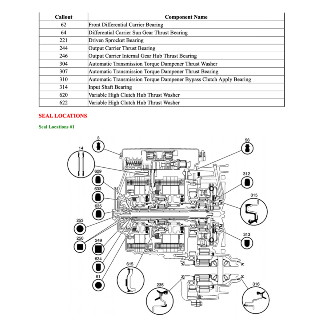 CHEVROLET VOLT (2016-2019) SERVICE WORKSHOP MANUAL