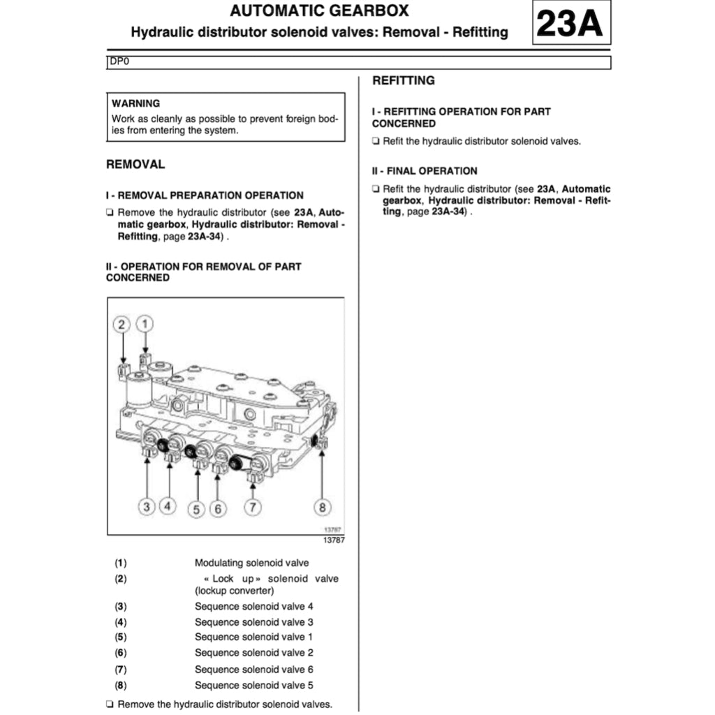 RENAULT CLIO III BR/CR (2005-2014) SERVICE WORKSHOP MANUAL
