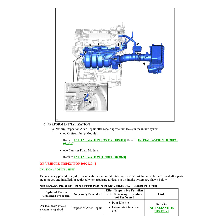TOYOTA RAV4 XA50 XA50 HEV (2018+) SERVICE WORKSHOP MANUAL