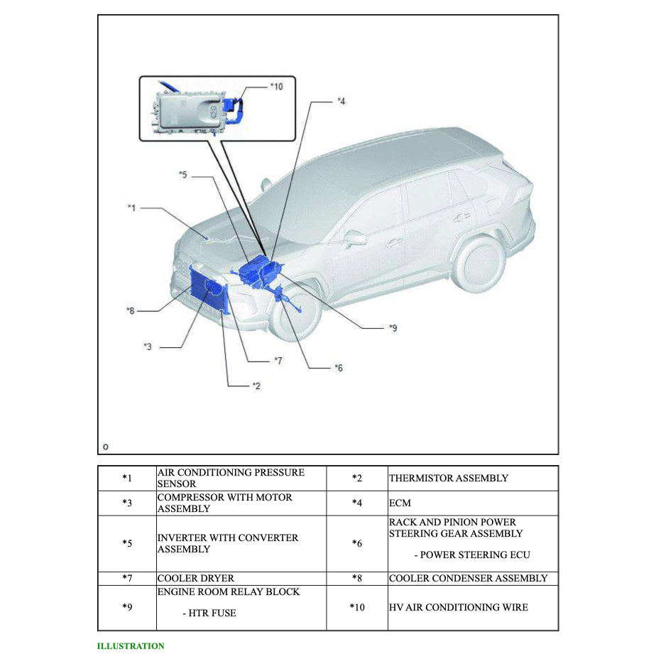 TOYOTA RAV4 XA50 XA50 HEV (2018+) SERVICE WORKSHOP MANUAL