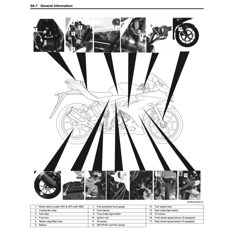 SUZUKI GSXR 150 / GSX-R 150 / GSX-R150 L8 (2017+) SERVICE WORKSHOP MANUAL + PARTS CATALOGUE + OWNER'S MANUA