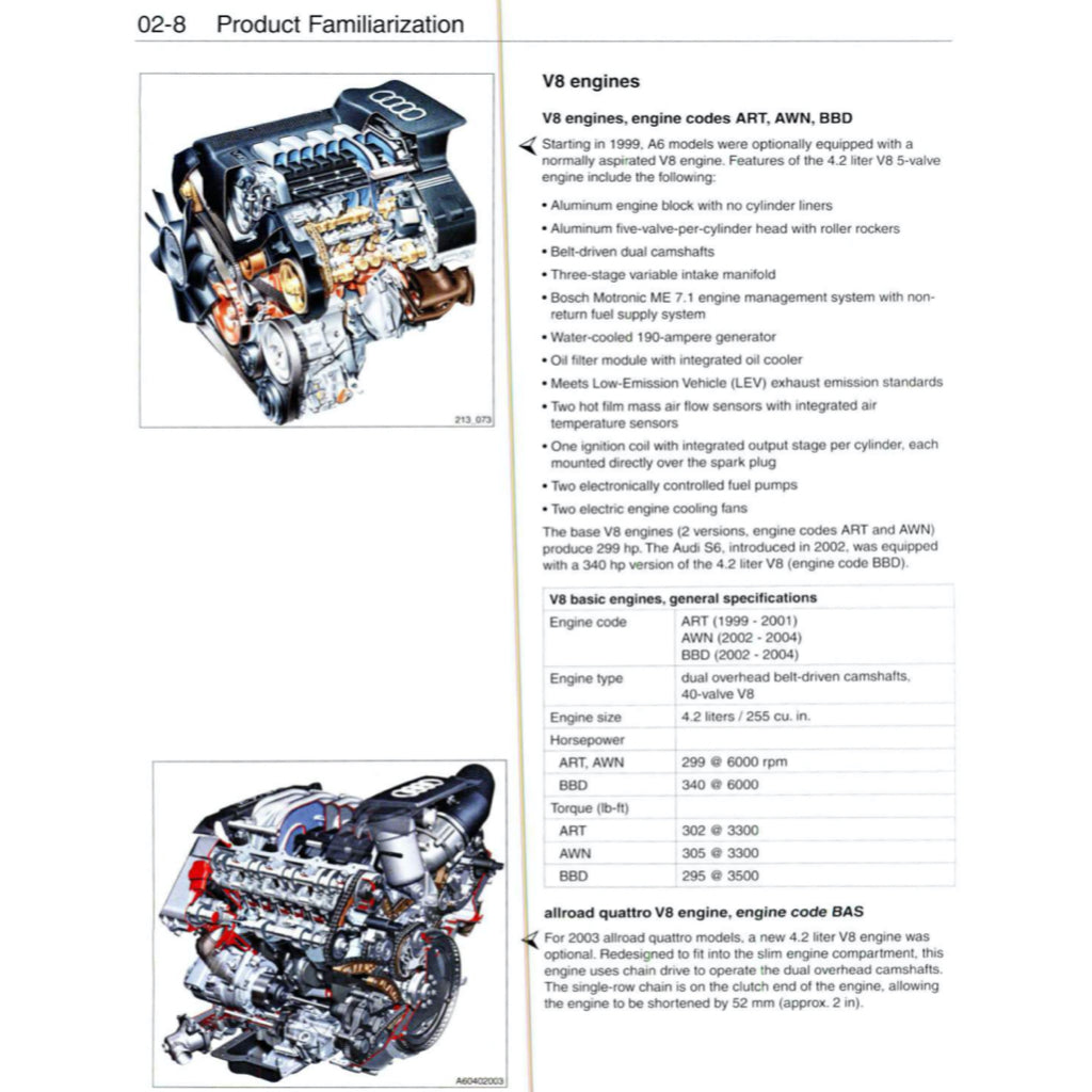 AUDI A6 C5/4B (1997-2004) SERVICE WORKSHOP MANUAL
