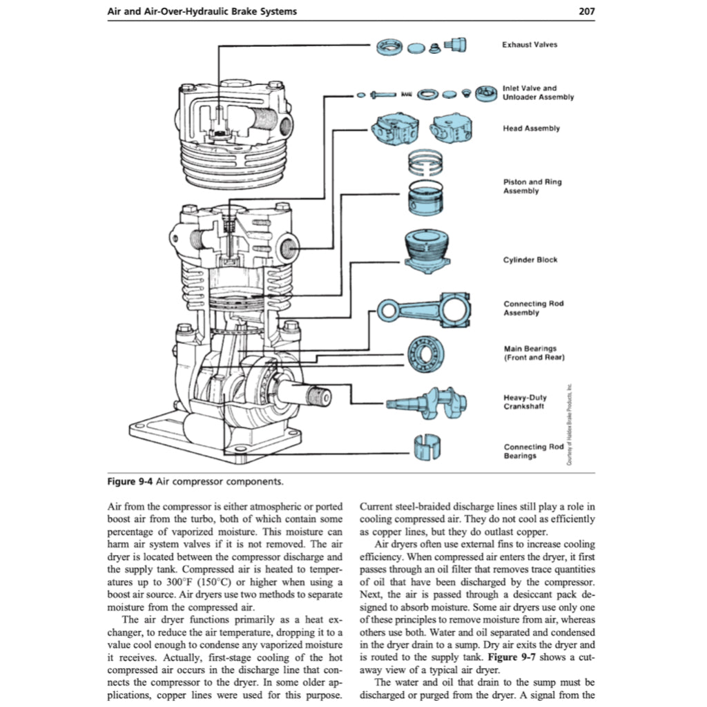 EAVY EQUIPMENT SYSTEMS 2nd. Ed. 2014