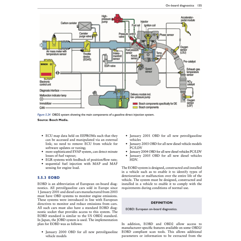 ADVANCED AUTOMOTIVE FAULT DIAGNOSIS (2020) - TOM DENTON