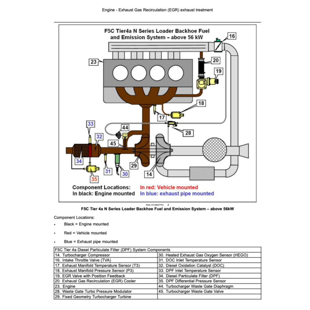 CASE 580N 580SN 590SN LOADER BACKOE SERVICE WORKSHOP MANUAL+ PARTS CATALOGUE